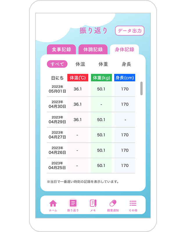 振り返り画面：身体記録（体温・体重・身長の記録一覧）
