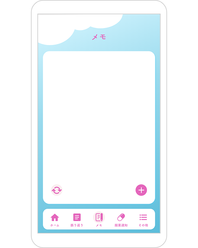 メモ画面：新規メモ作成