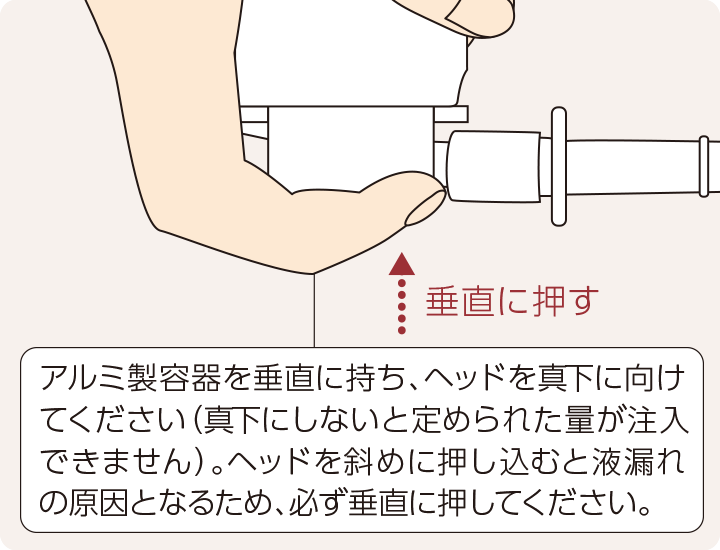 使用方法⑤ヘッドを垂直に押したまま約2秒待つ