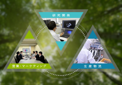 EAファーマ フルバリューチェーン