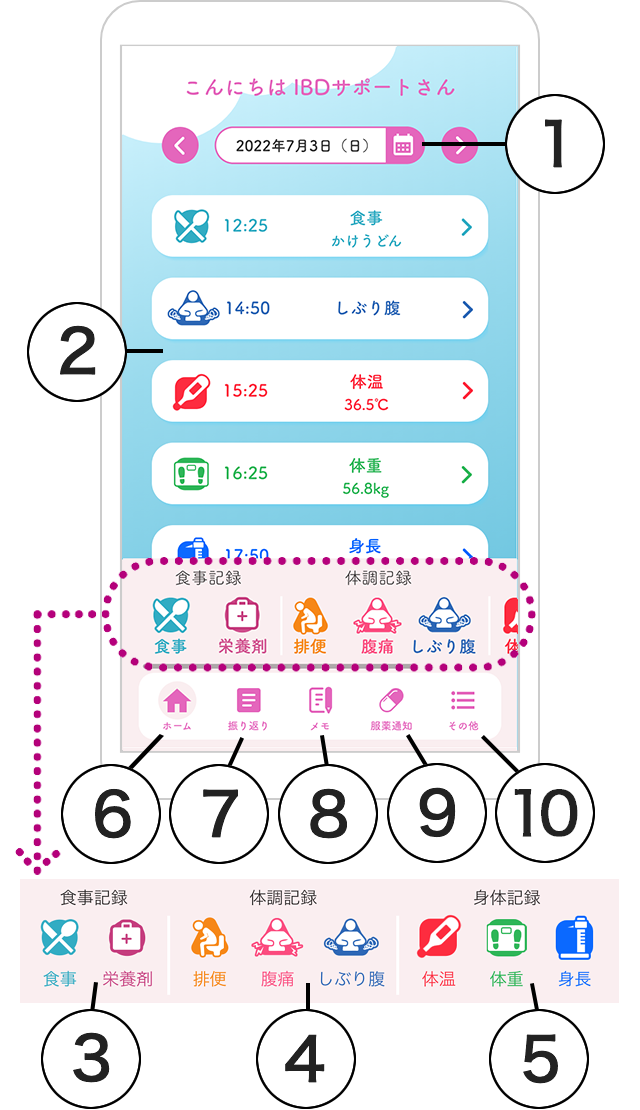 アプリホーム画面とメニュー項目