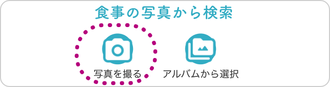食事の写真から検索(「写真を撮る」を選択)