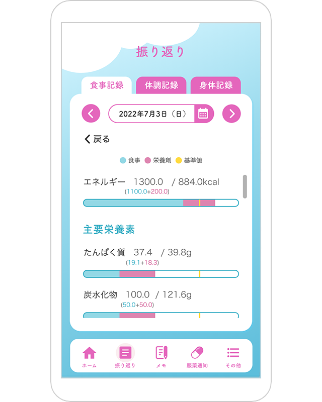 振り返り画面:食事記録詳細(エネルギー・主要栄養素棒グラフ)