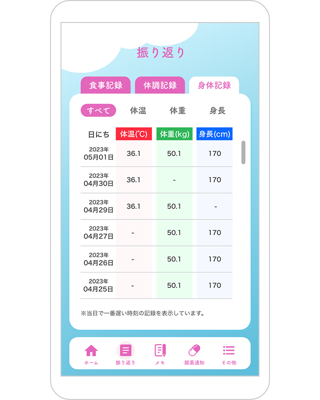 振り返り画面:身体記録(体温・体重・身長の記録一覧)