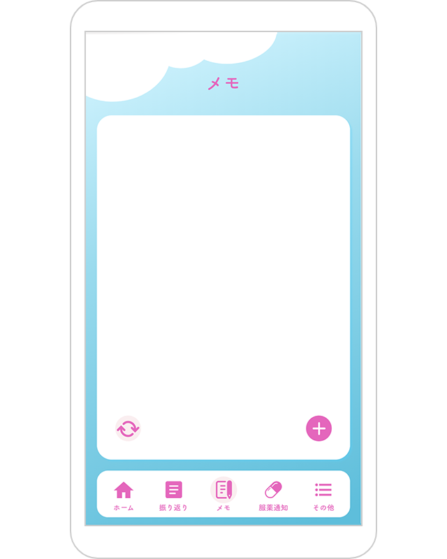 メモ画面:新規メモ作成